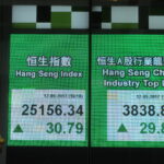 Elektronische Börsentafeln mit dem Hang-Seng-Index und dem Hang-Seng-China-Industry-Top-Index in Grün.