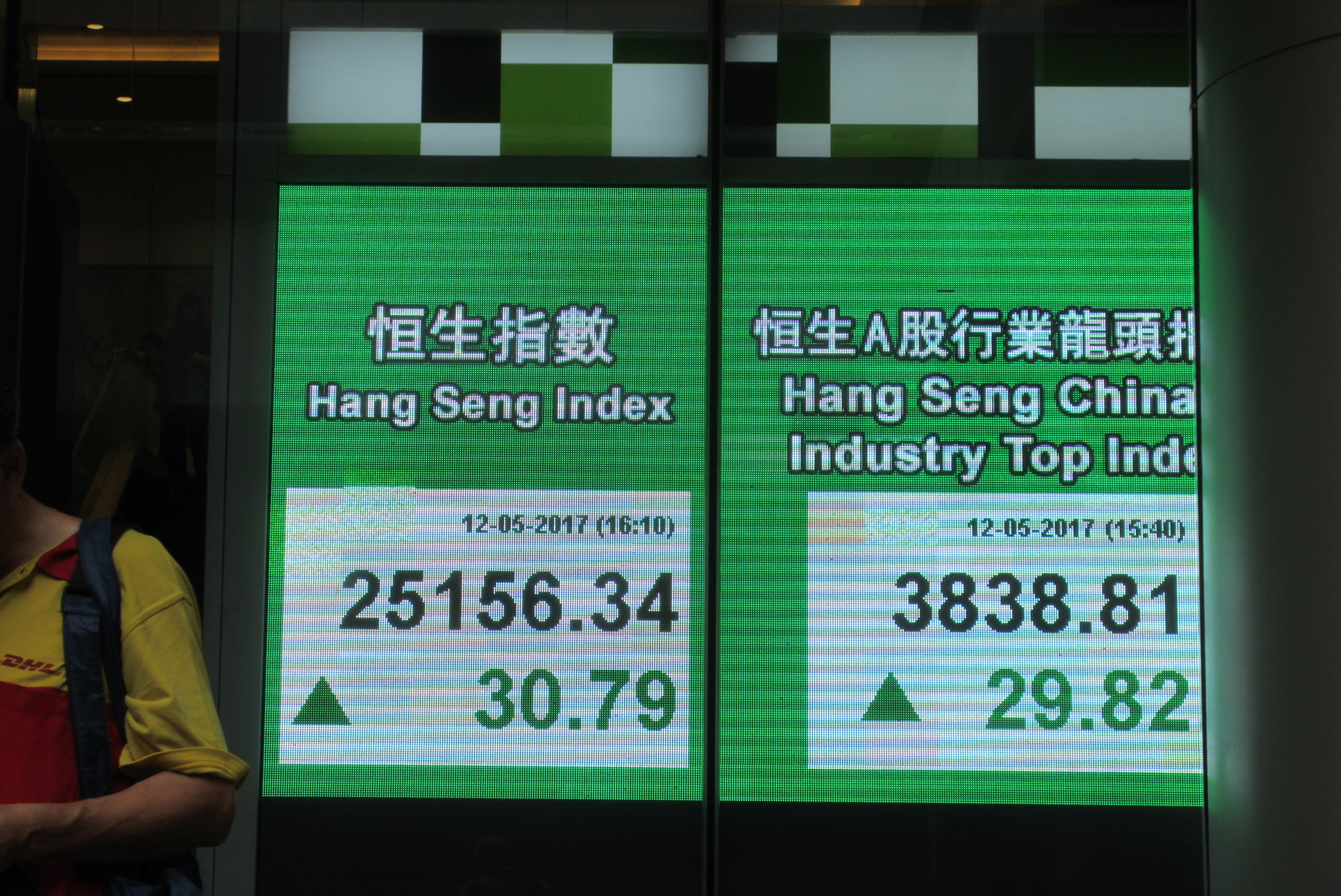 Elektronische Börsentafeln mit dem Hang-Seng-Index und dem Hang-Seng-China-Industry-Top-Index in Grün.
